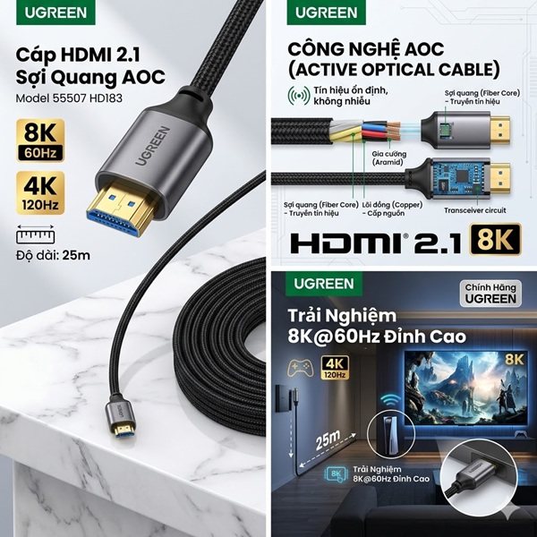 Cáp HDMI 2.1 Sợi Quang AOC Dài 25m UGREEN 55507 (HD183) - Hỗ Trợ 8K@60Hz, Băng Thông 48Gbps